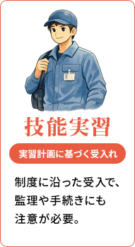 技能実習 実習計画に基づく受入れ。制度に沿った受入で、監理や手続きにも注意が必要。