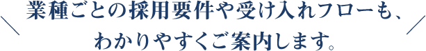 業種ごとの採用要件や受け入れフローも、わかりやすくご案内します。