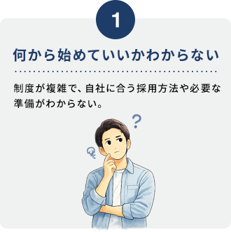 1 何から始めていいかわからない。制度が複雑で、自社に合う採用方法や必要な準備がわからない。
