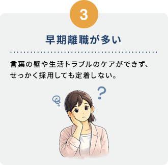 3 早期離職が多い。言葉の壁や生活トラブルのケアができず、せっかく採用しても定着しない。